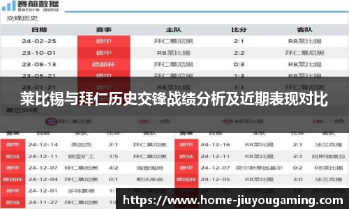 莱比锡与拜仁历史交锋战绩分析及近期表现对比